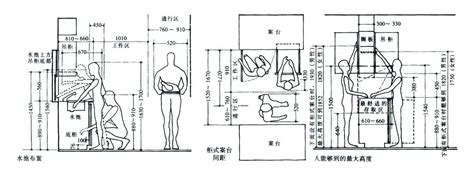 房間走道寬度